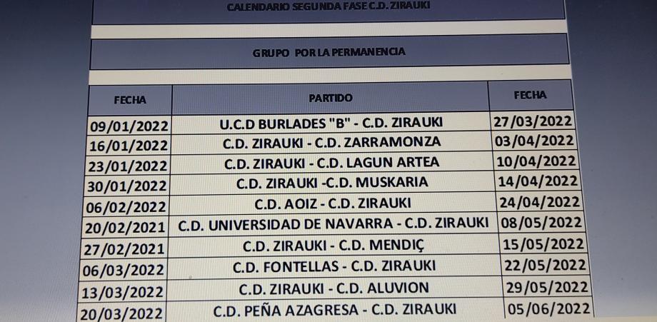 Imagen noticia CD Zirauki